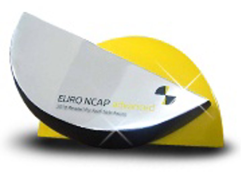 Premios EuroNCAP