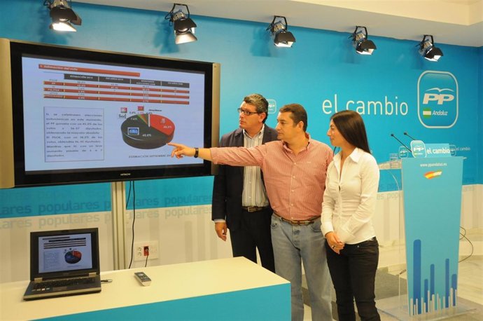 Antonio Sanz, Rosario Soto y Ricardo Tarno