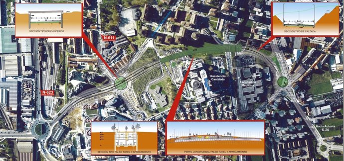 Infografía Distribuidor de La Marga