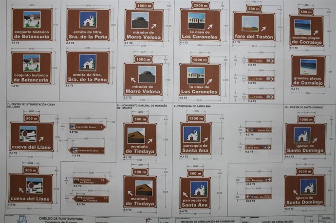 Imagen de las señalizaciones turísticas