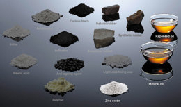 Materias primas para neumáticos