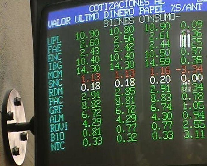 El Ibex repunta un 1,86% 