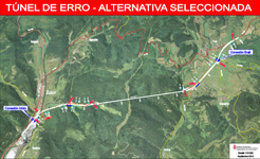 El trazado del proyecto aprobado del túnel de Erro. 