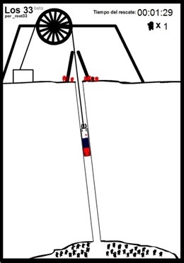Juego inspirado en los mineros de Chile Los 33