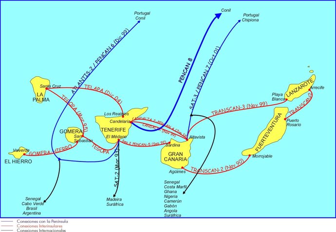 Red de Cables Submarinos de Telefónica en  Canarias.