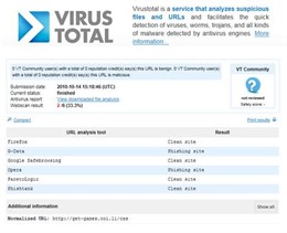 Virustotal.com