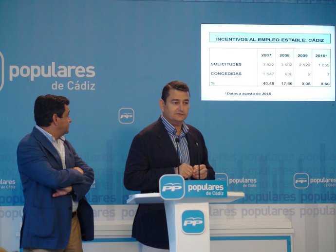 Foto Sanz Y Loaiza (PP) Incentivos Empleo (20 10 10)