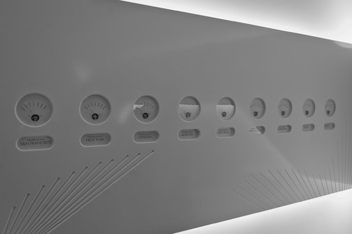 La versión analógica de 'Tweet-o-Meter'