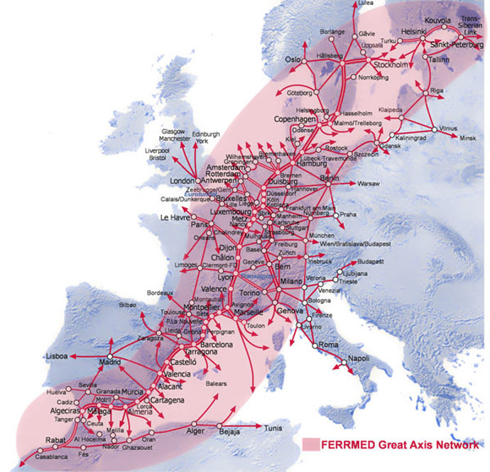 Corredor Mediterráneo