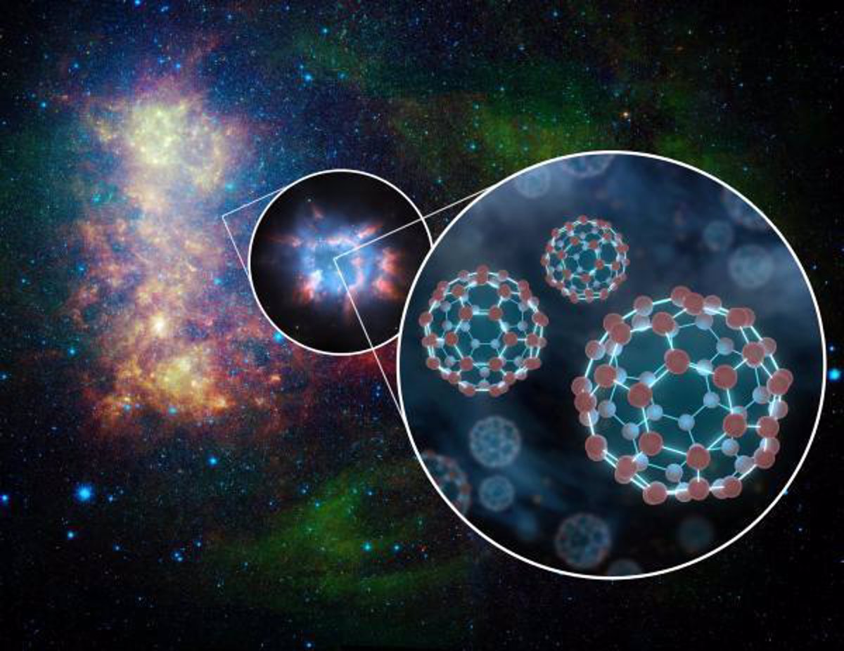 Moléculas con forma de balón de fútbol son comunes en el espacio