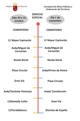 Servicio especial de transporte urbano a los cementerios