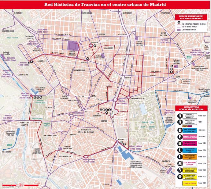 Mapa de los tranvías históricos en Madrid