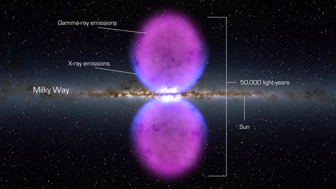 Nueva estructura descubierta de la Vía Láctea