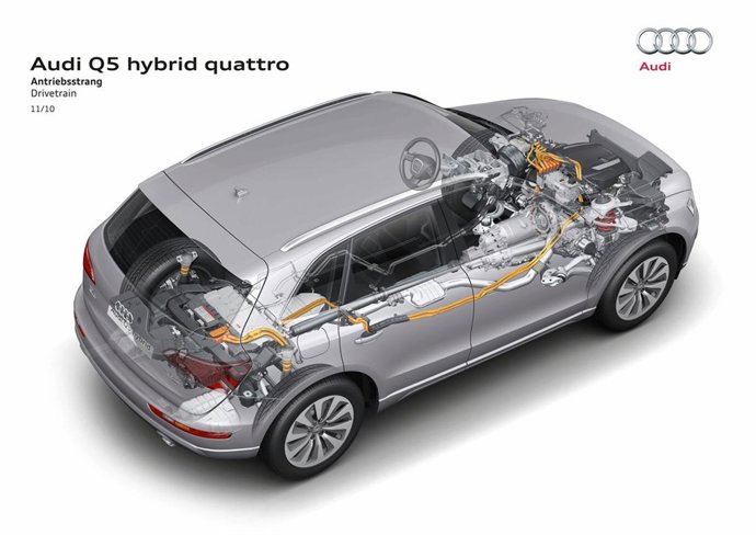 Audi Q5 hybrid quattro