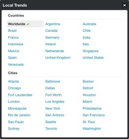Los nuevos países incluídos en los 'Trending Topics' de Twitter