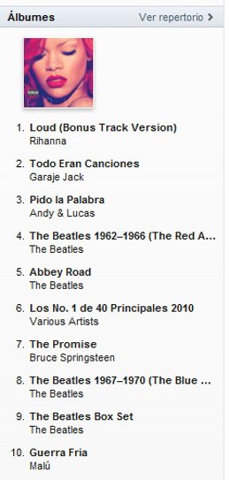 Lista de álbumes más descargados