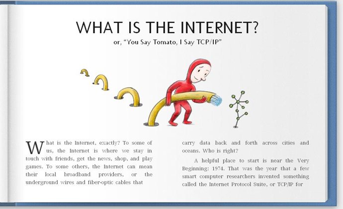 El nuevo libro interactivo de Google para navegar