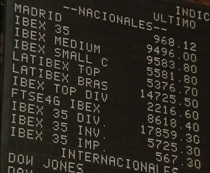 La Bolsa abre con una subida del 1,8%