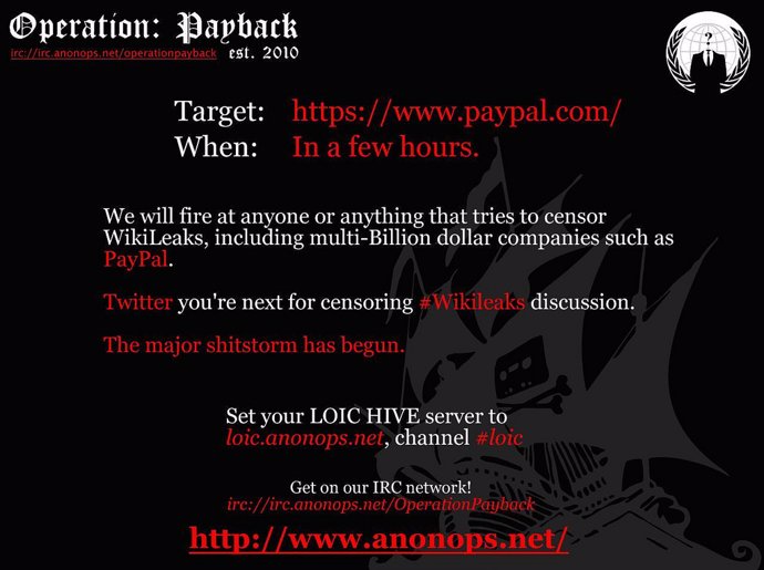 Ataque contra PayPal