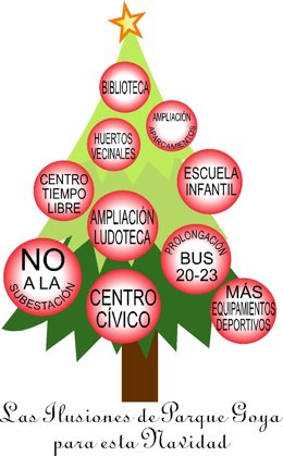 LAS ILUSIONES DE PARQUE GOYA PARA ESTA NAVIDAD