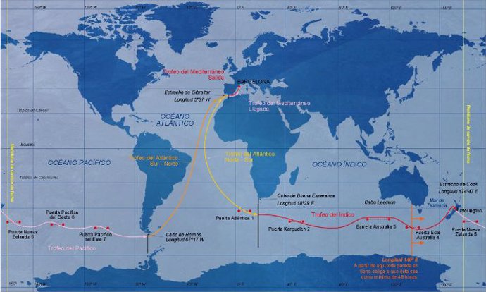 recorrido de Barcelona World Race 