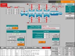Simulación de Thunder España