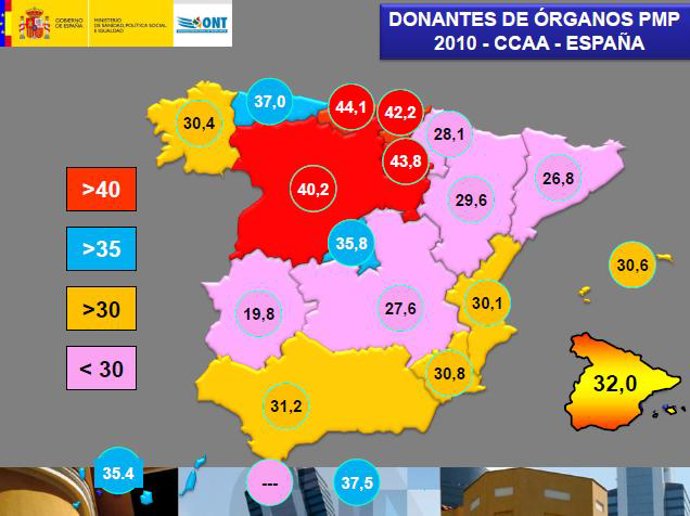 Tasas de donación en las comunidades autónomas