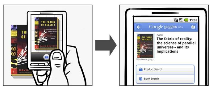 Nueva versión de Google Goggles