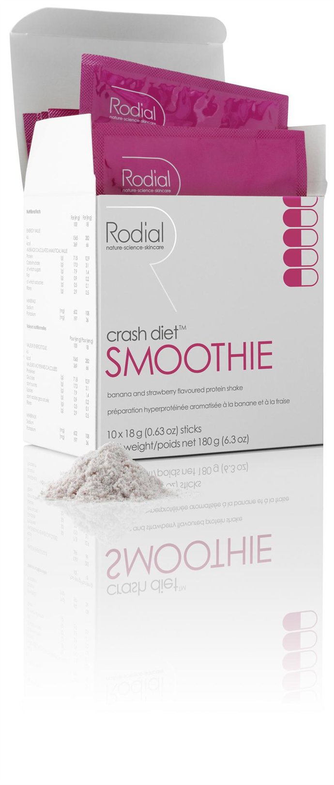 Rodial Crash Diet 