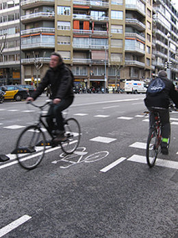 Carril Bici de Barcelona