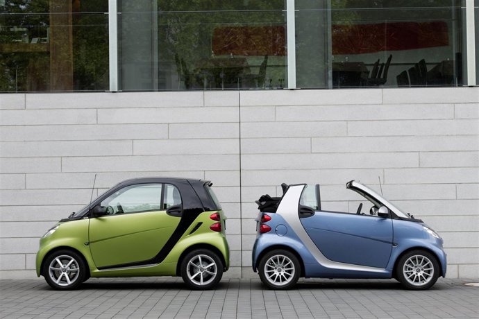 Smart fortwo
