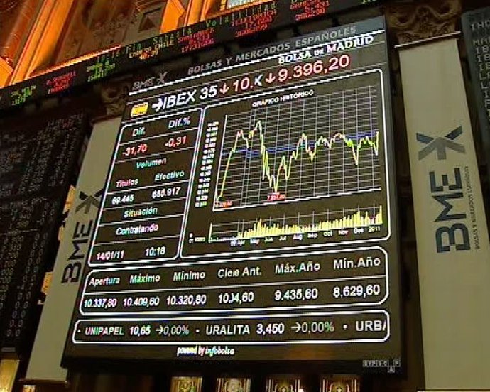 La Bolsa sube un 0,11%