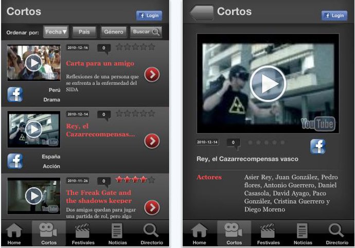 Aplicación 'Cortos.com' 