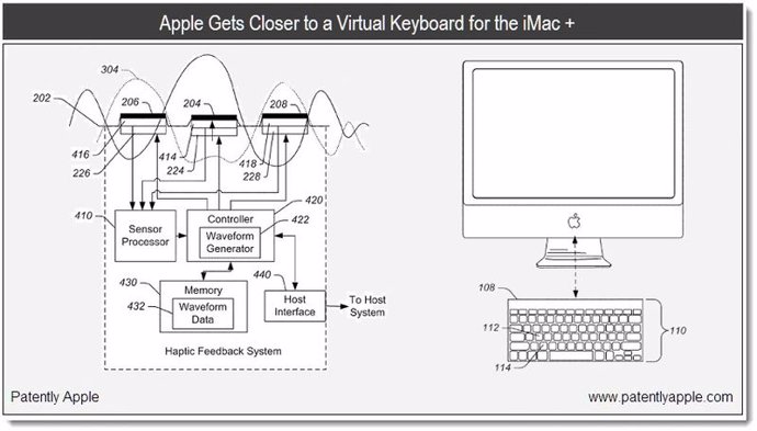 Apple patenta un nuevo teclado háptico