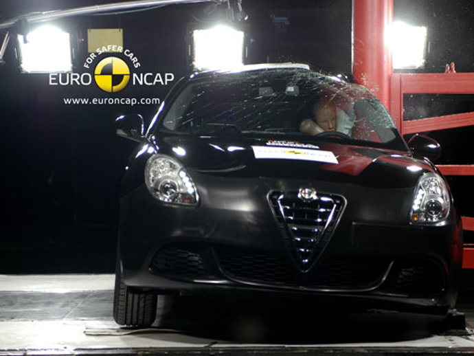 Prueba de choque de EuroNCAP