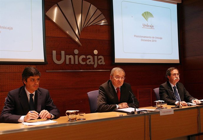 Presentación de estados financieros de Unicaja