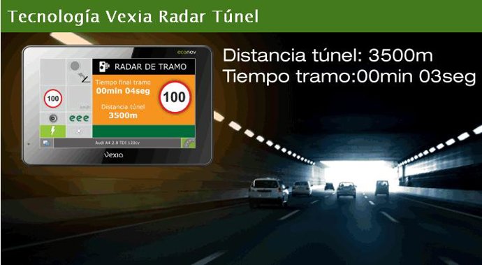 GPS para radares de túneles