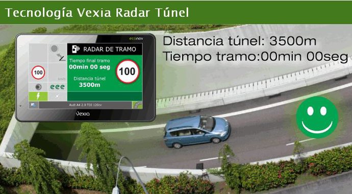 GPS para evitar las multas de los radares de tramo