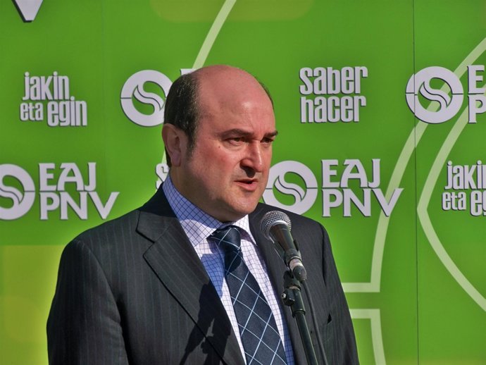 Andoni Ortuzar