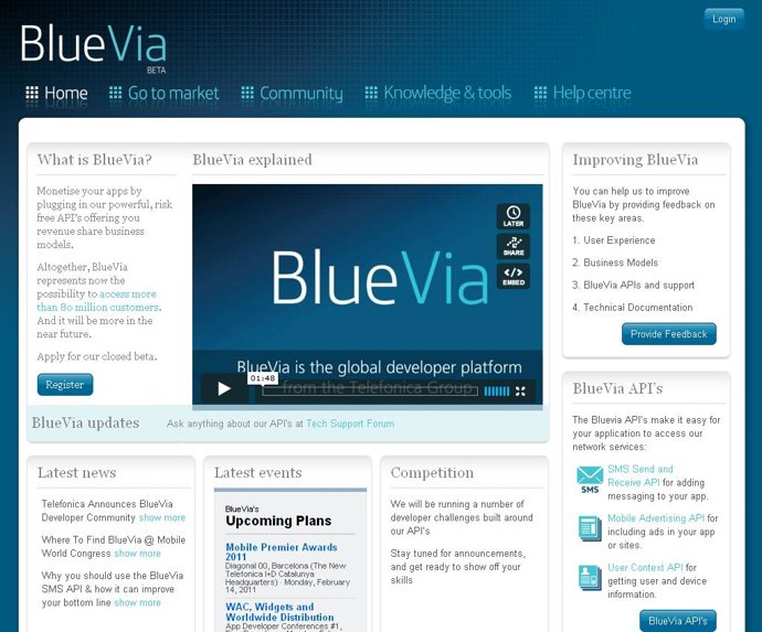 Captura de la web de la comunidad de desarrolladores.