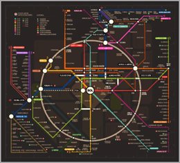 Novedoso plano del Metro de Madrid