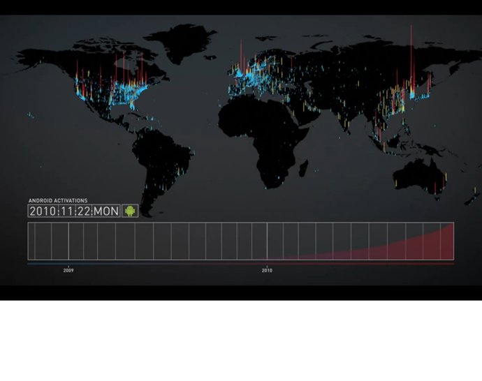 Android en el mundo