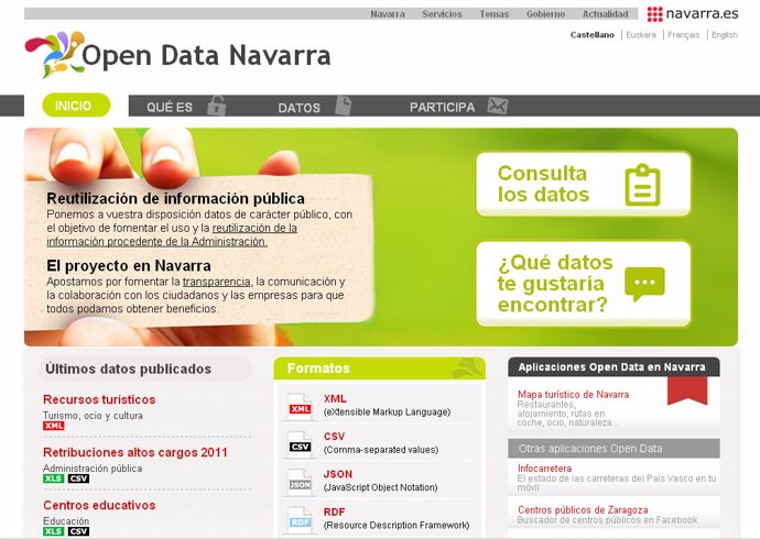 Portal Open Data del Gobierno de Navarra.