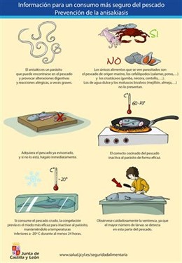 Camapaña contra la anisiakosis