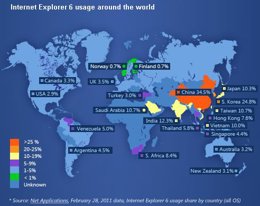 mapa de uso de Internet explorer 6