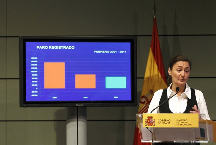 La secretaria de Empleo, Mari Luz Rodríguez