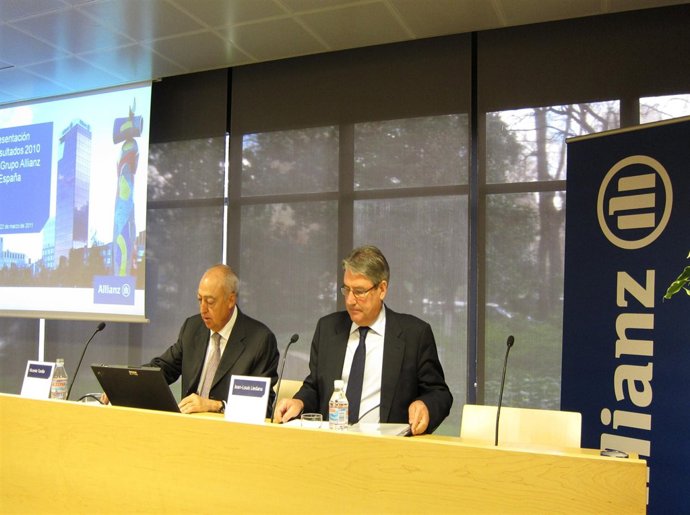 Presentación resultados Grupo Allianz