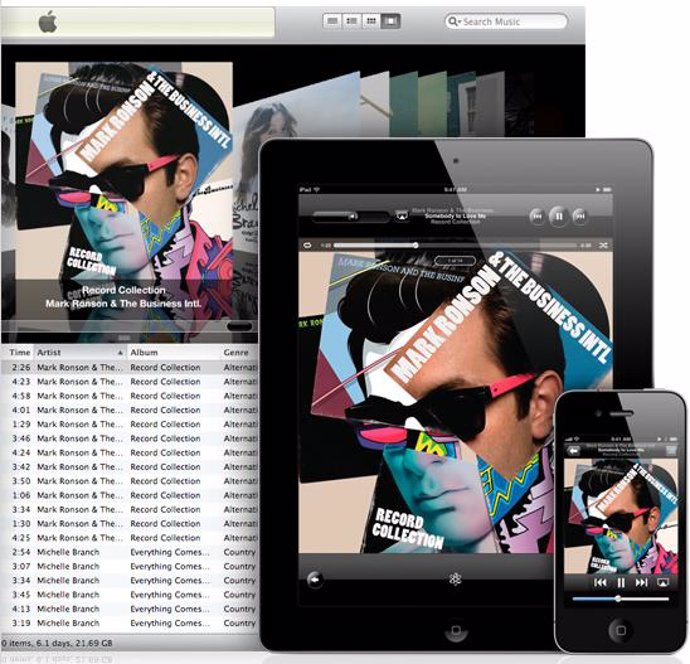 iPad, iPhone e iTunes desde Apple 