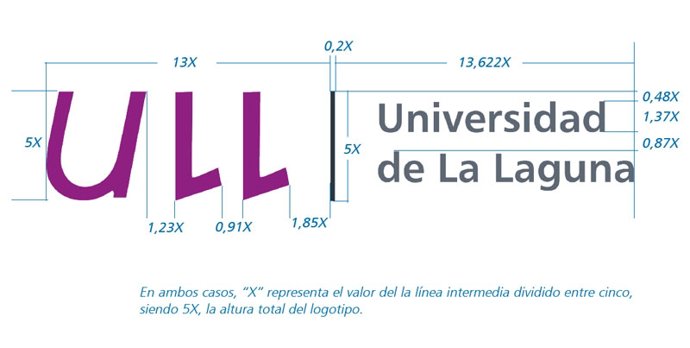 Identididad visual de la ULL