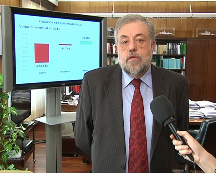 Seguridad Social gana media de 45.660 afiliados